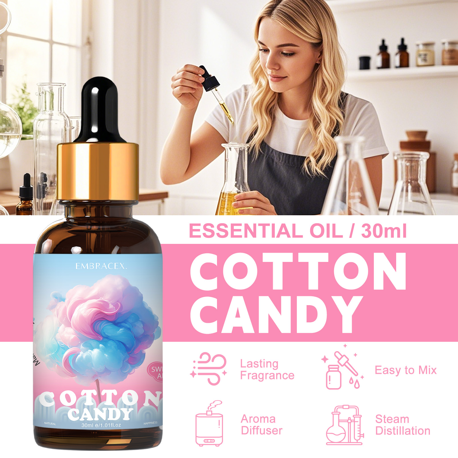 น้ำมันหอมระเหยคอตตอนแคนดี้ 30  - Candle Making Fragrance Oils บทวิจารณ์และราคา