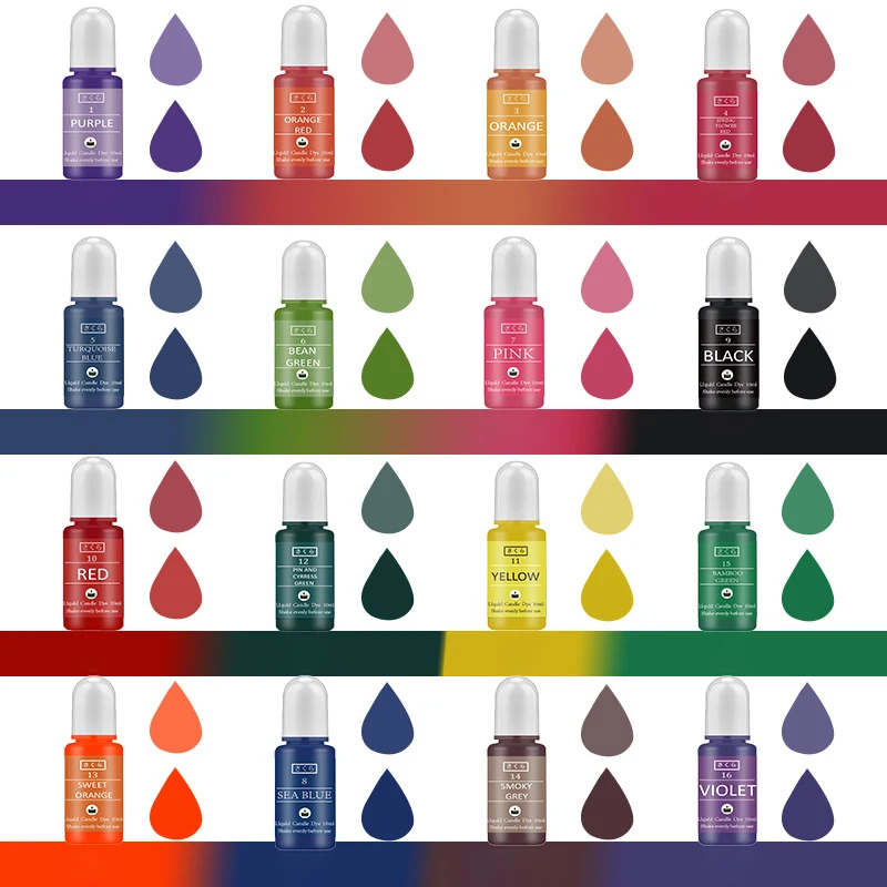 ชุดสีผสมเรซิ่นอีพ็อกซี่ DIY สำ - Candle Making Ideas บทวิจารณ์และราคา